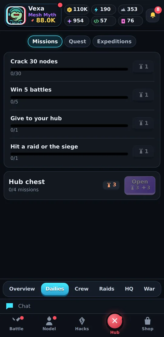Hub dailies