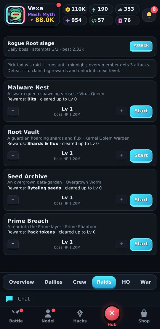 Raids